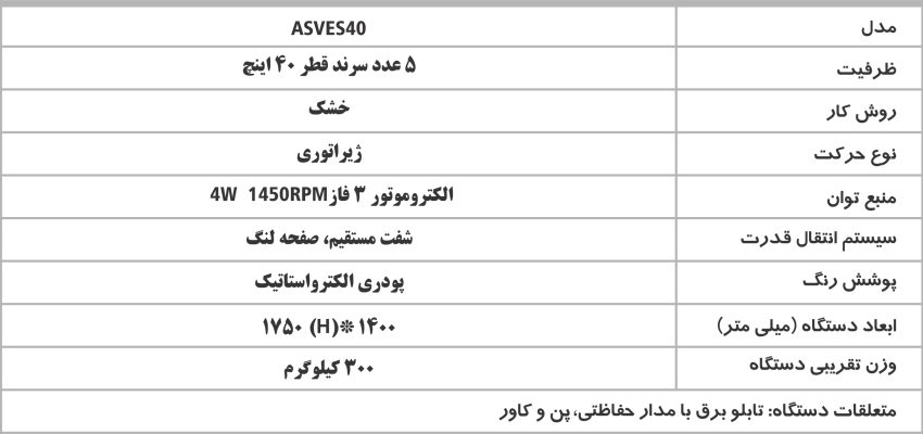 سرند گرد لرزان صنعتی